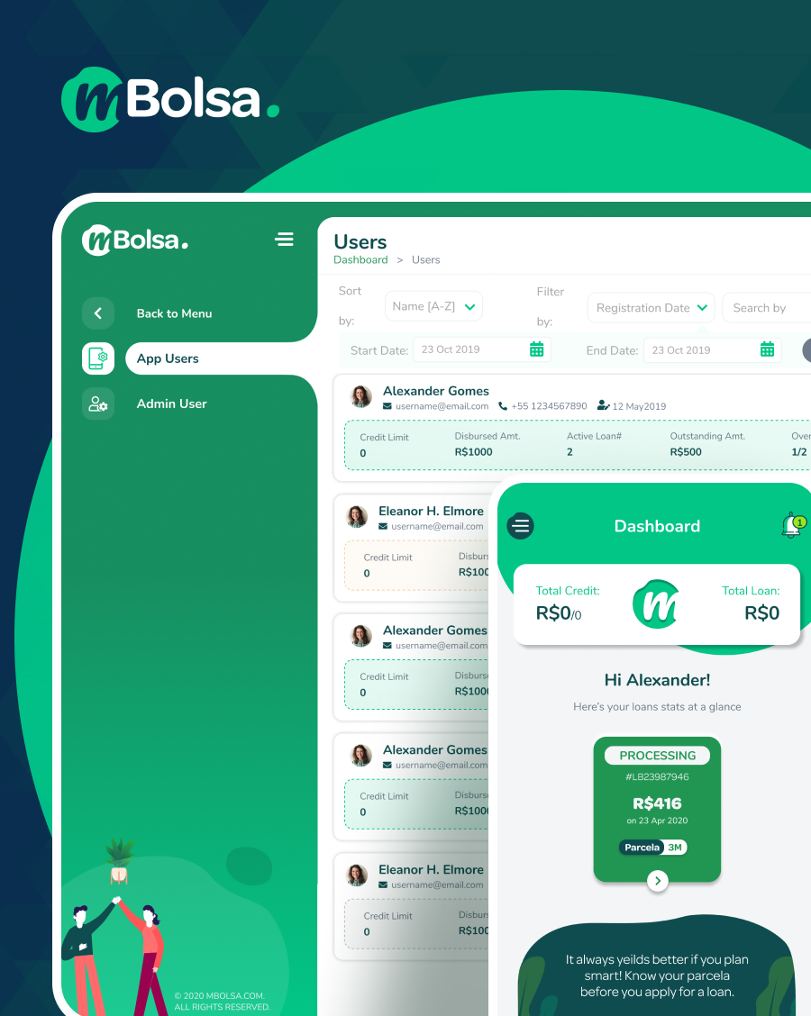 Listing Slider mBolsa